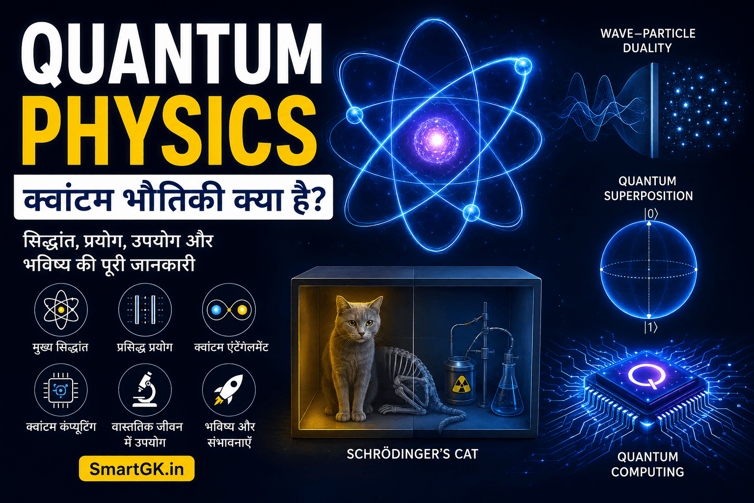 quantum physics in hindi