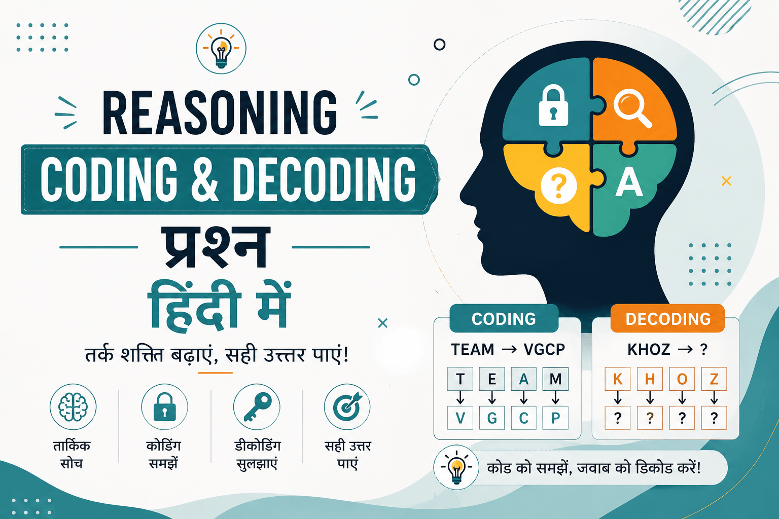 reasoning coding decoding questions in hindi